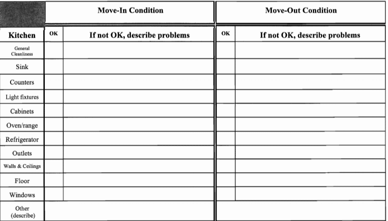 Watch How to Understand Your Apartment Lease video Watch How to Understand Your Apartment Lease video